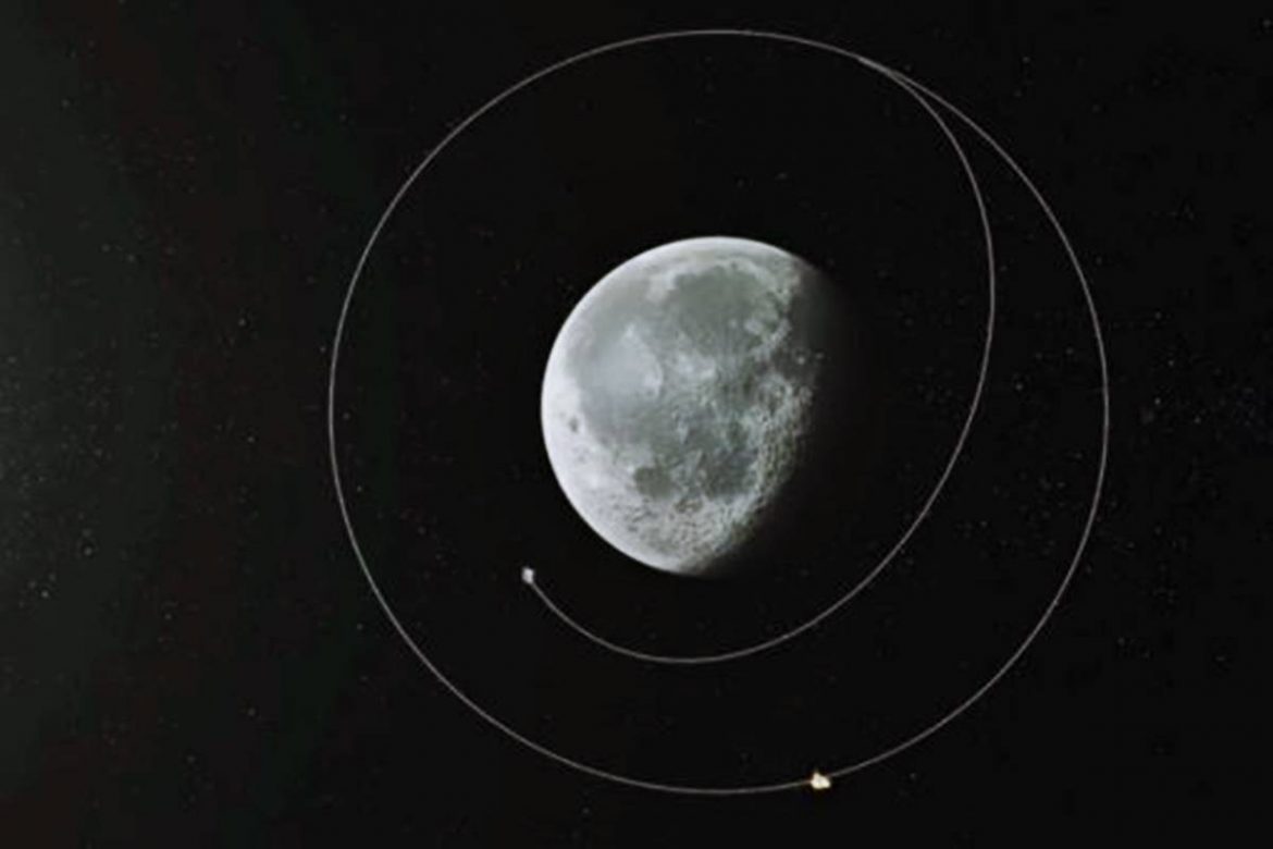 Chandrayaan-2 Successfully Performed Second De-Orbiting Maneuver