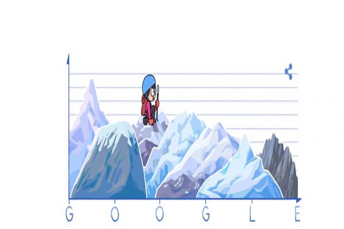 Did you see today's Google Doodle? | City News Nagpur | Nagpur News
