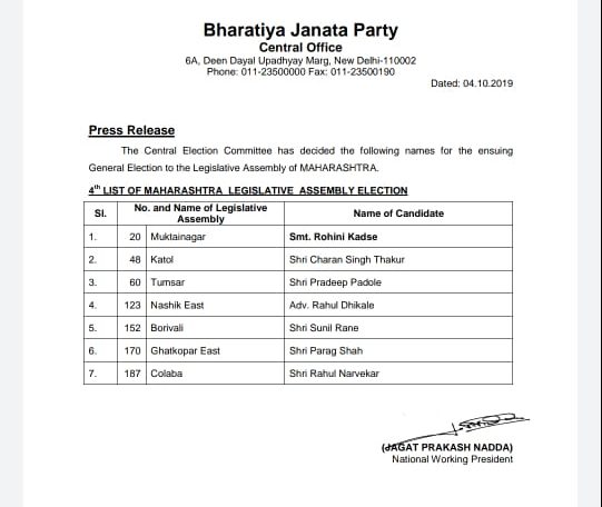 Maharashtra Assembly Polls Bjp Release 4th List Of Candidates