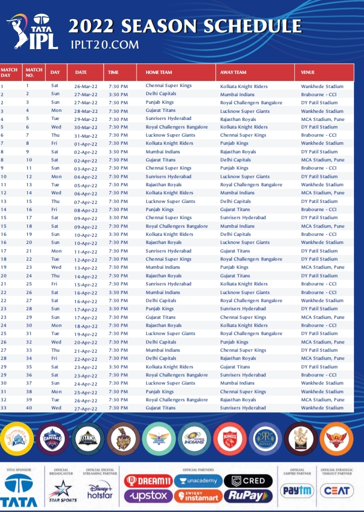 Timetable ipl 2022 BCCI announces