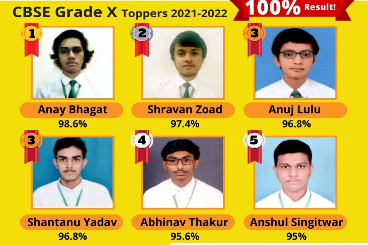 Delhi Public School Lava Nagpur CBSE results - The Live Nagpur