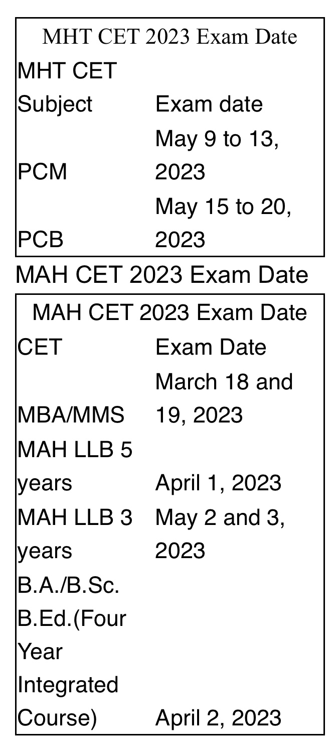 Mht Cet 2023 Exam Date Released Our Nagpur 