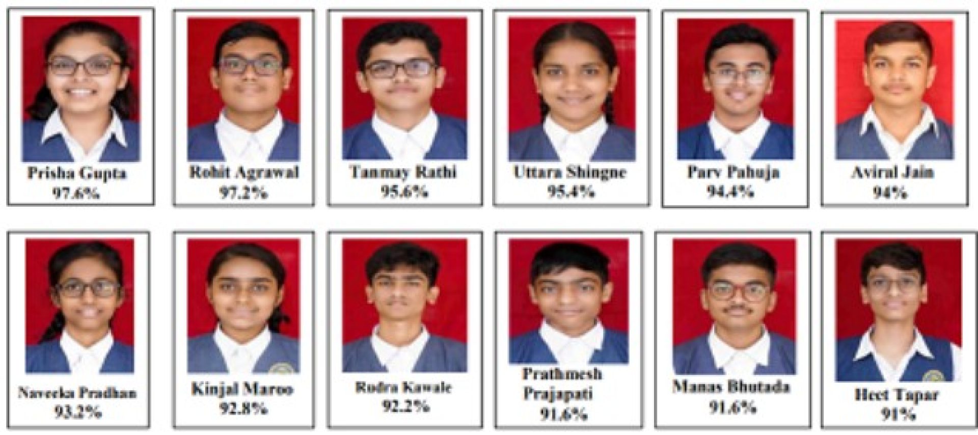 Meet the CBSE Board achievers from Priyadarshini Nagpur Public School ...